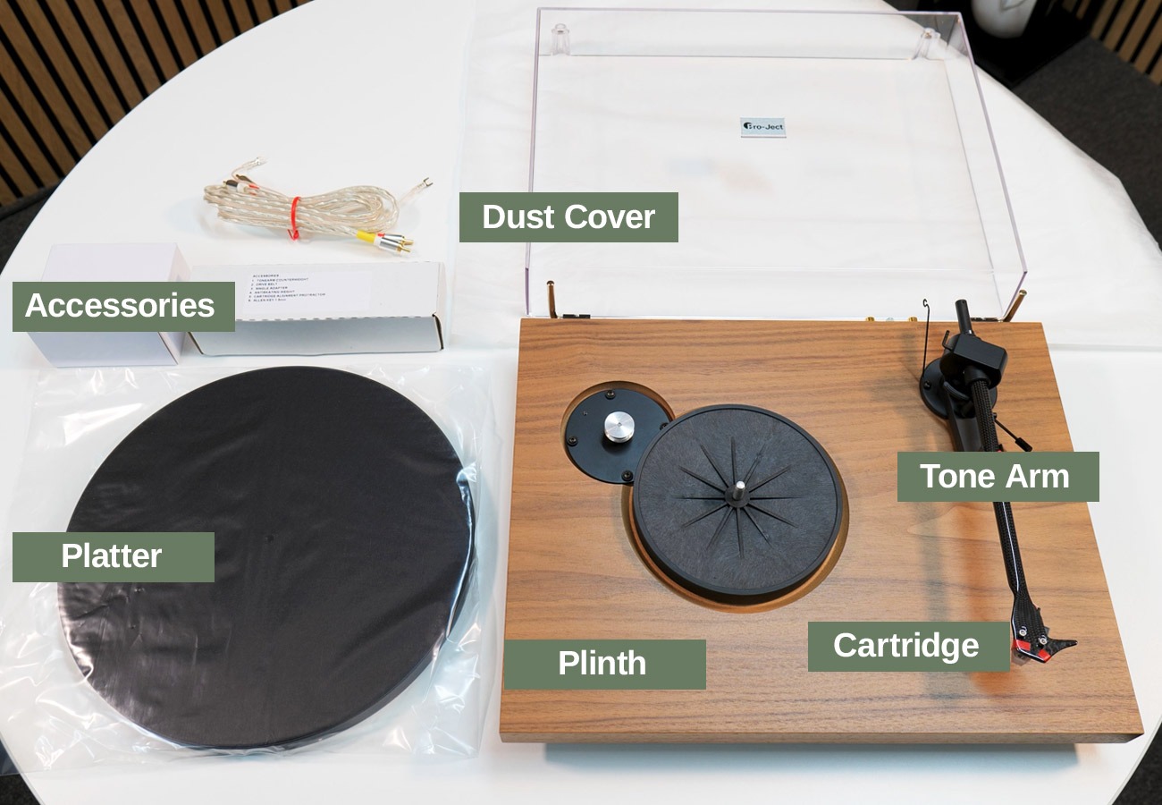 How to set up a turntable - all the pieces How to set up a turntable - all the pieces